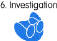 Investigation